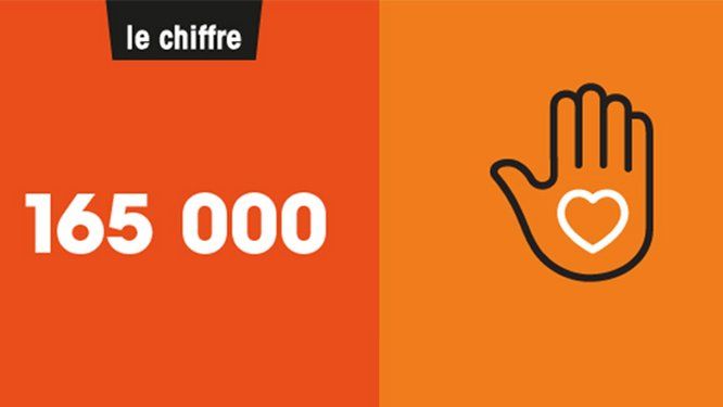 Infographie : Le chiffre 165 000 et le pictogramme d'une main avec un cœur dans la paume