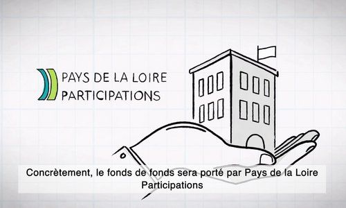 Création d'un « fonds de fonds » pour accompagner les entreprises